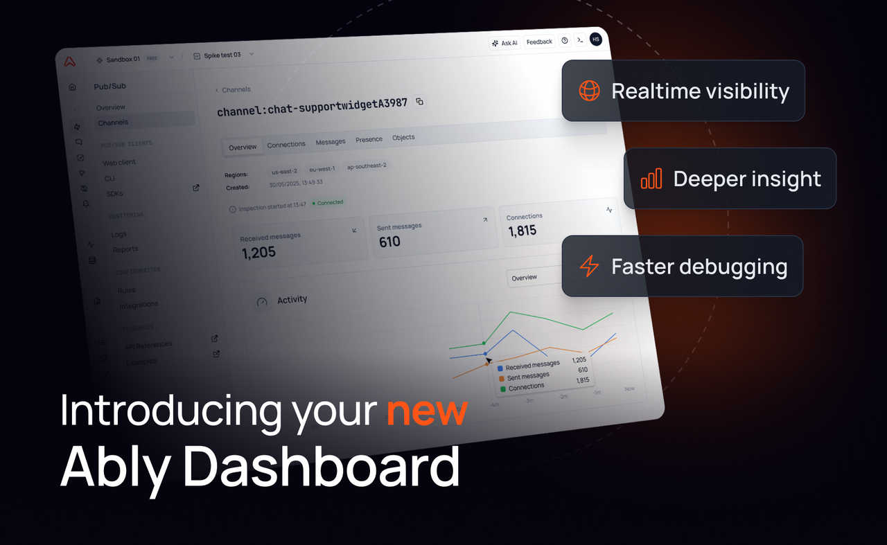 The new Ably dashboard: realtime visibility in your hands