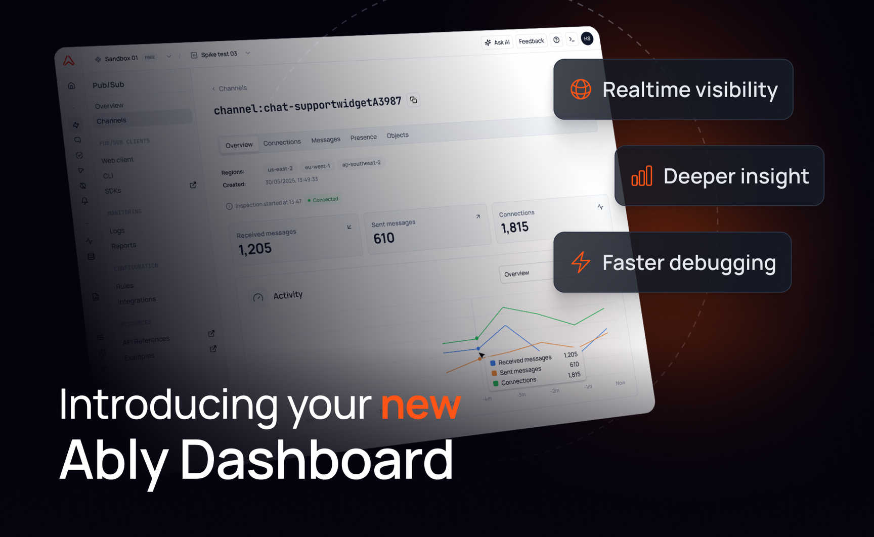 The new Ably dashboard: understand your realtime system in motion