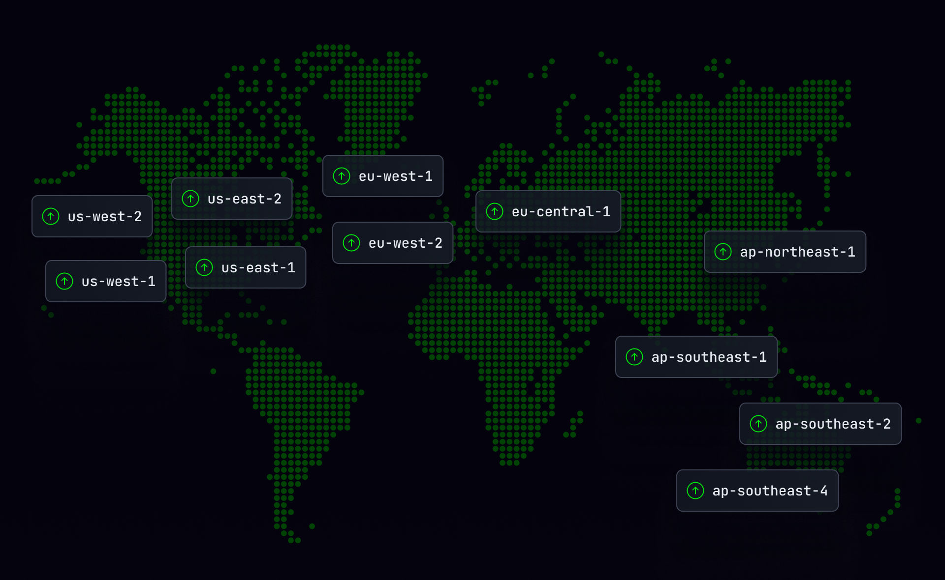 Map illustrating locations of AWS regions
