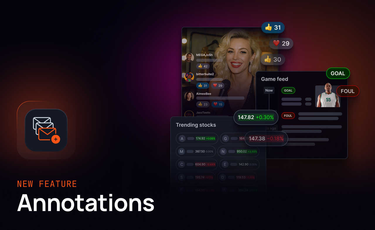 Introducing annotations for Ably Pub/Sub: Meaningful context, wherever you need it