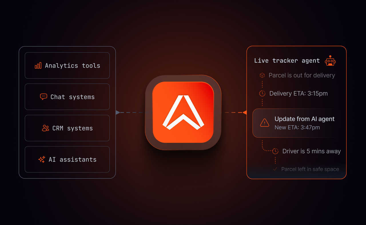 Anticipatory customer experience: How realtime infrastructure transforms CX