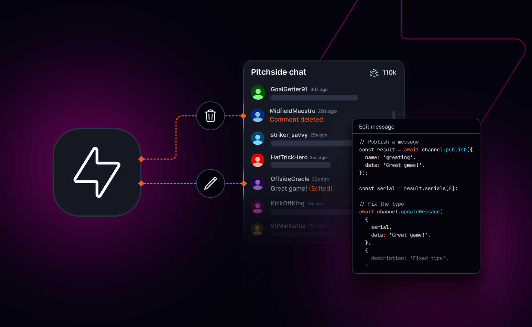 Edit and delete messages without rewriting your history layer