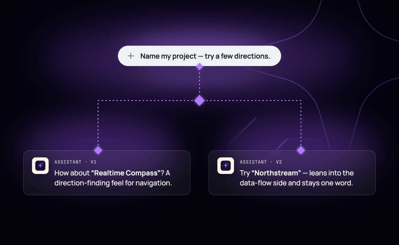Conversation tree branching in @ably/ai-transport