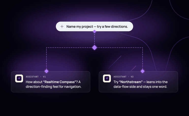Conversation tree branching in `@ably/ai-transport`