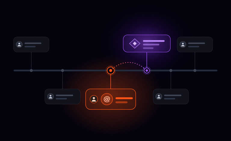 How durable sessions unify human-to-human and human-to-agent messages