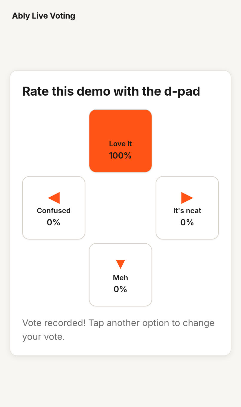 Voter view