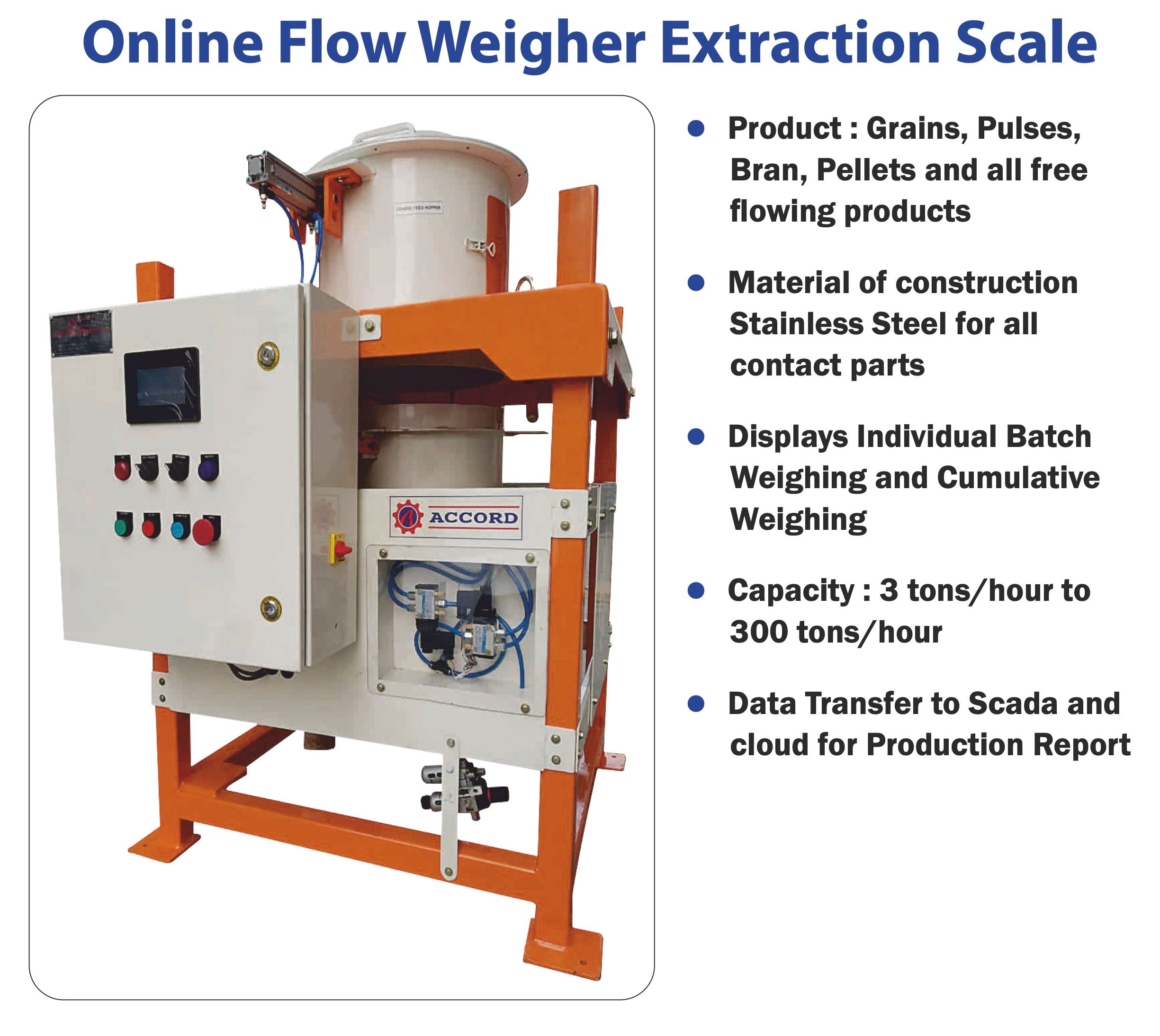 ONline weigher-1