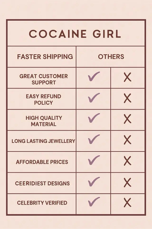 Special mobile promotion