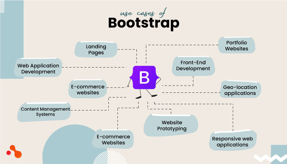 What Is The Difference Between Bootstrap and React.js?