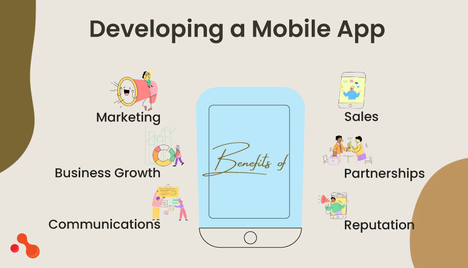 Mobile app development Complete guide