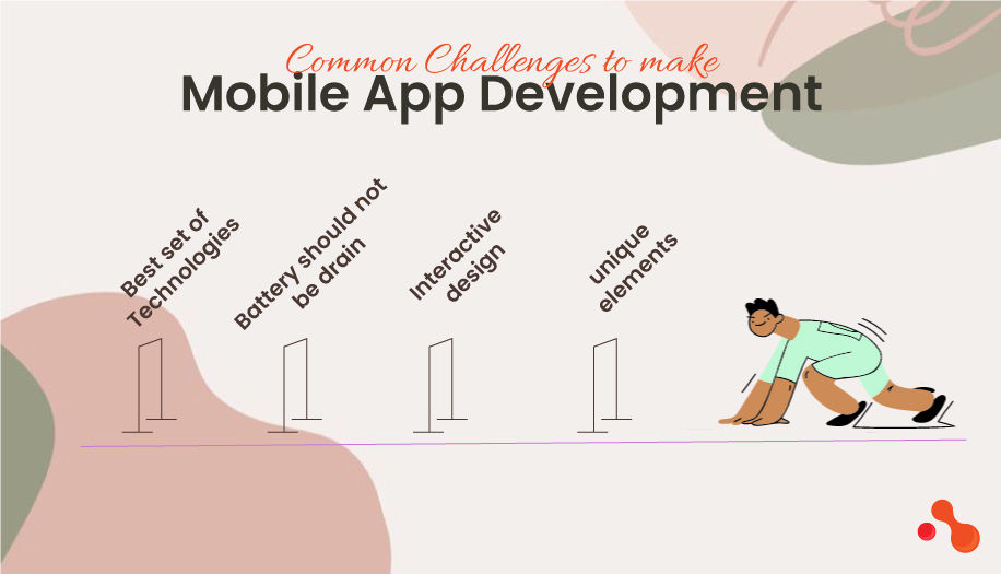 Mobile app development Complete guide