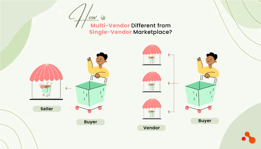 multivendor vs single vendor