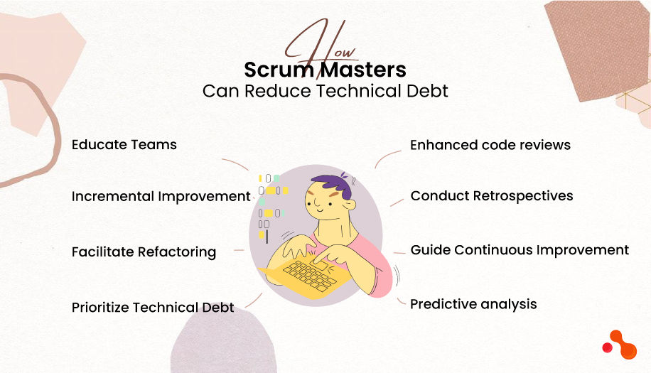 Scrum Technical Debt Impacts Transparency What is Technical Debt and Why Does It Need Your Attention?