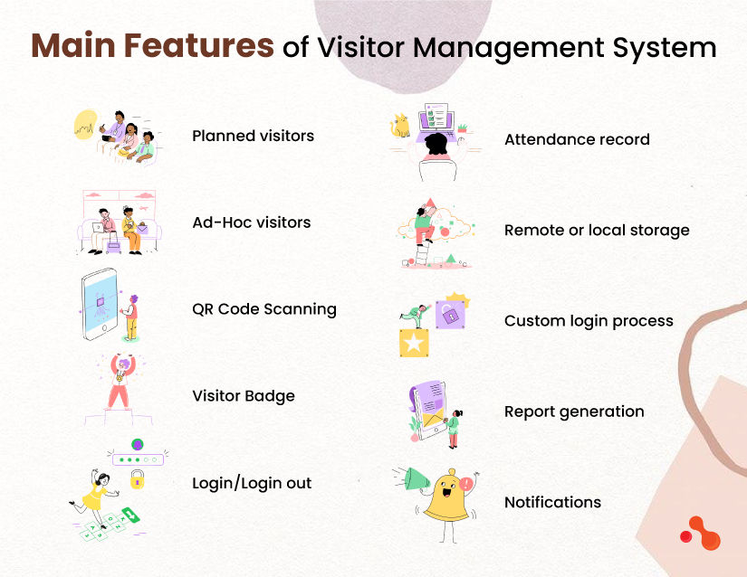 How to Develop Visitor Management Software?