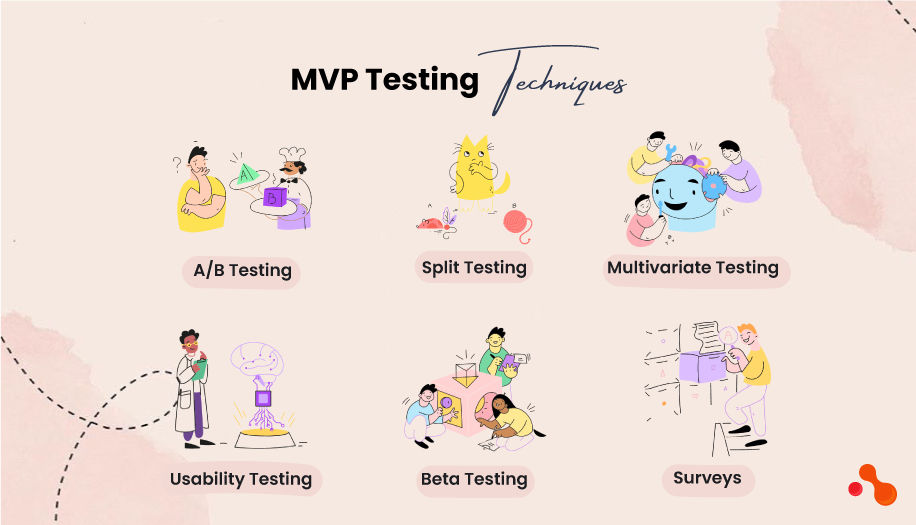 An in-depth overview on MVP Development
