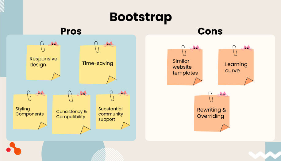 Angular vs bootstrap which is the better framework for you 