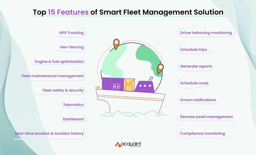 features of fleet management