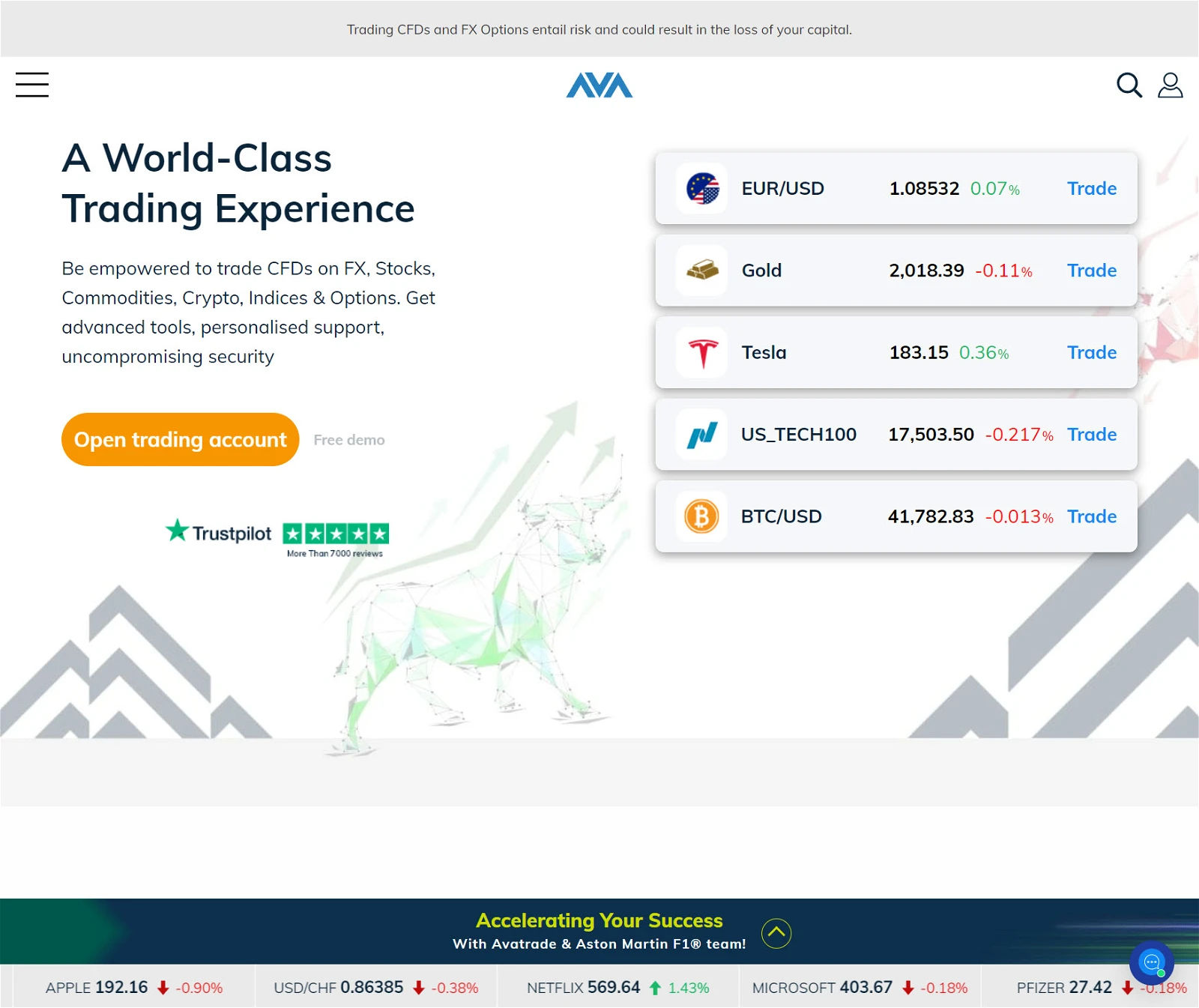 12 Best Forex Affiliate Programs of 2025