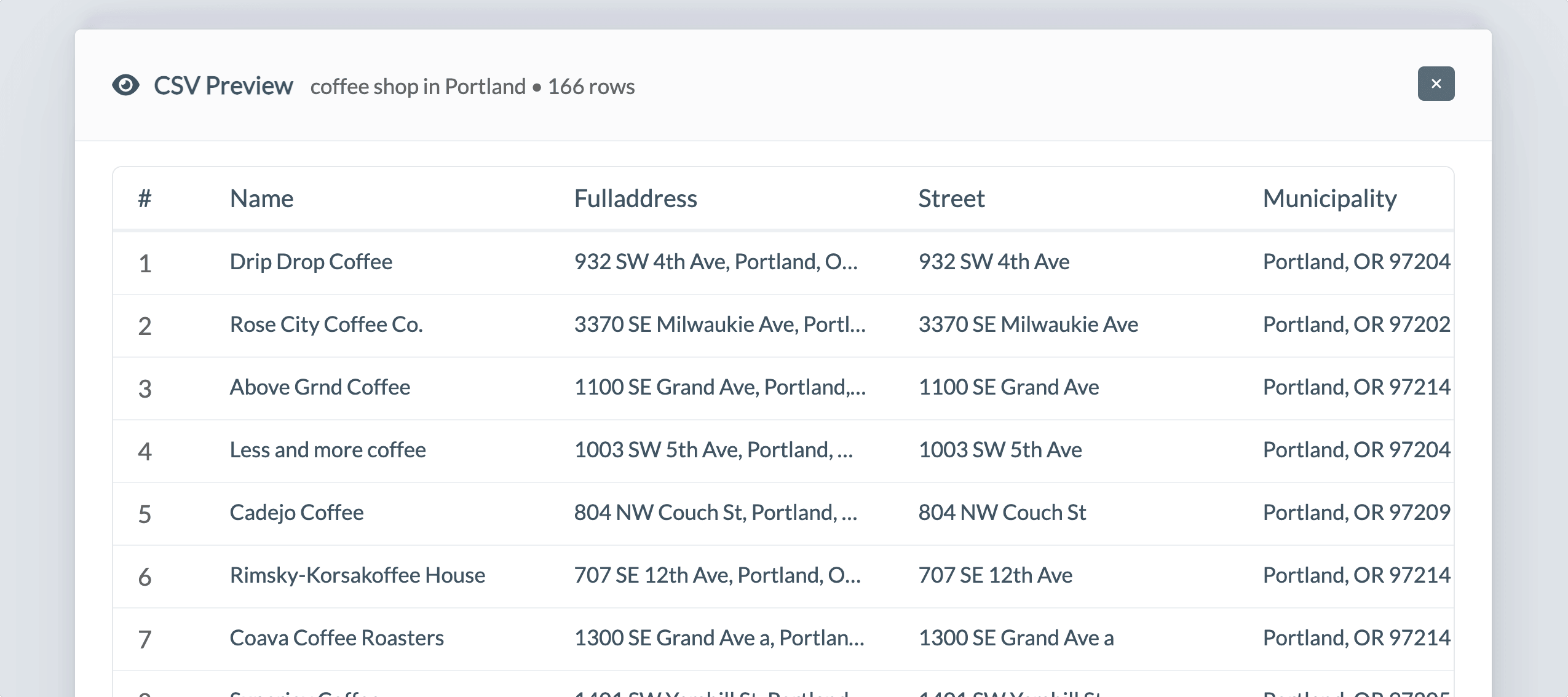Google Maps data extraction example
