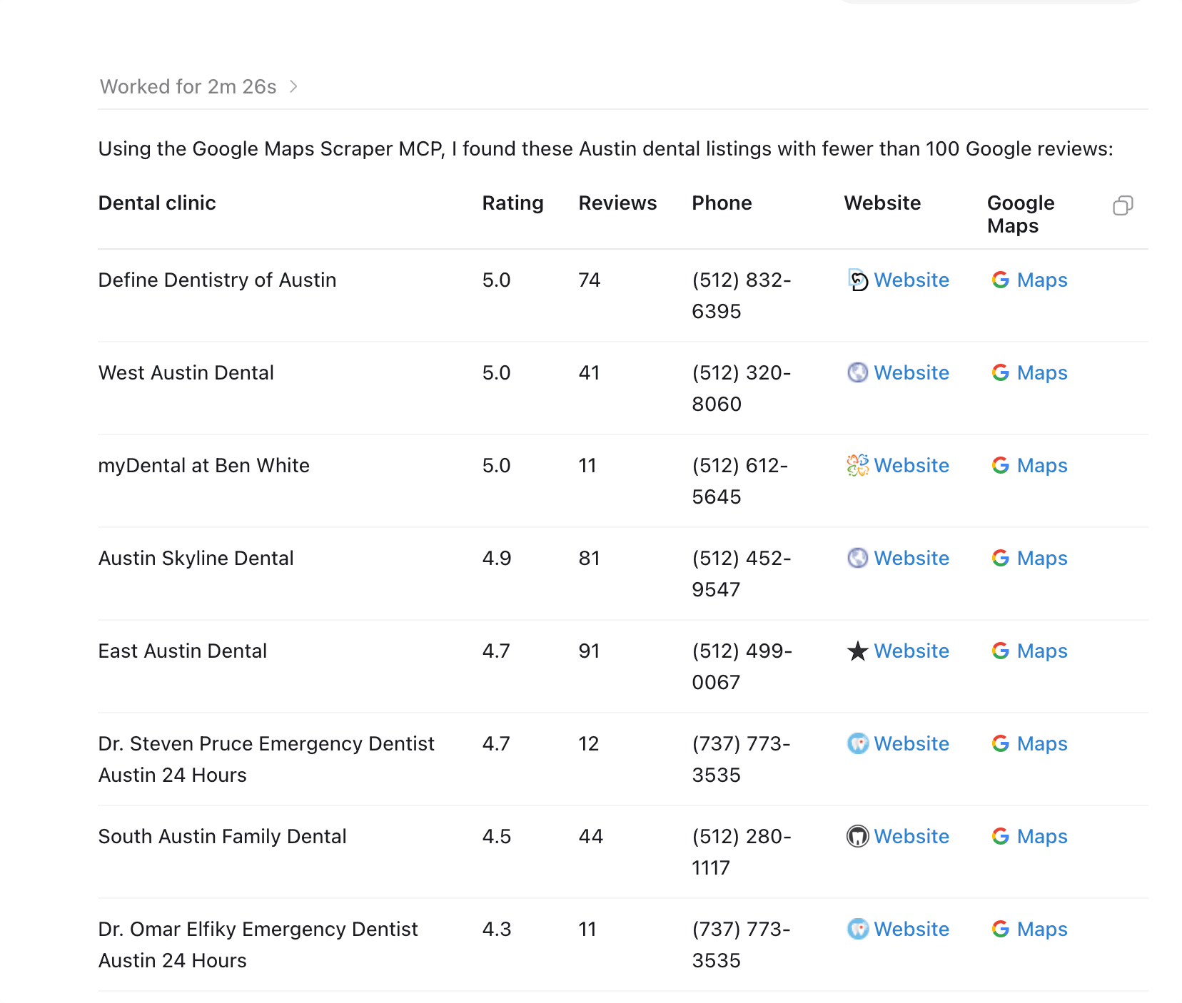 mcp view list