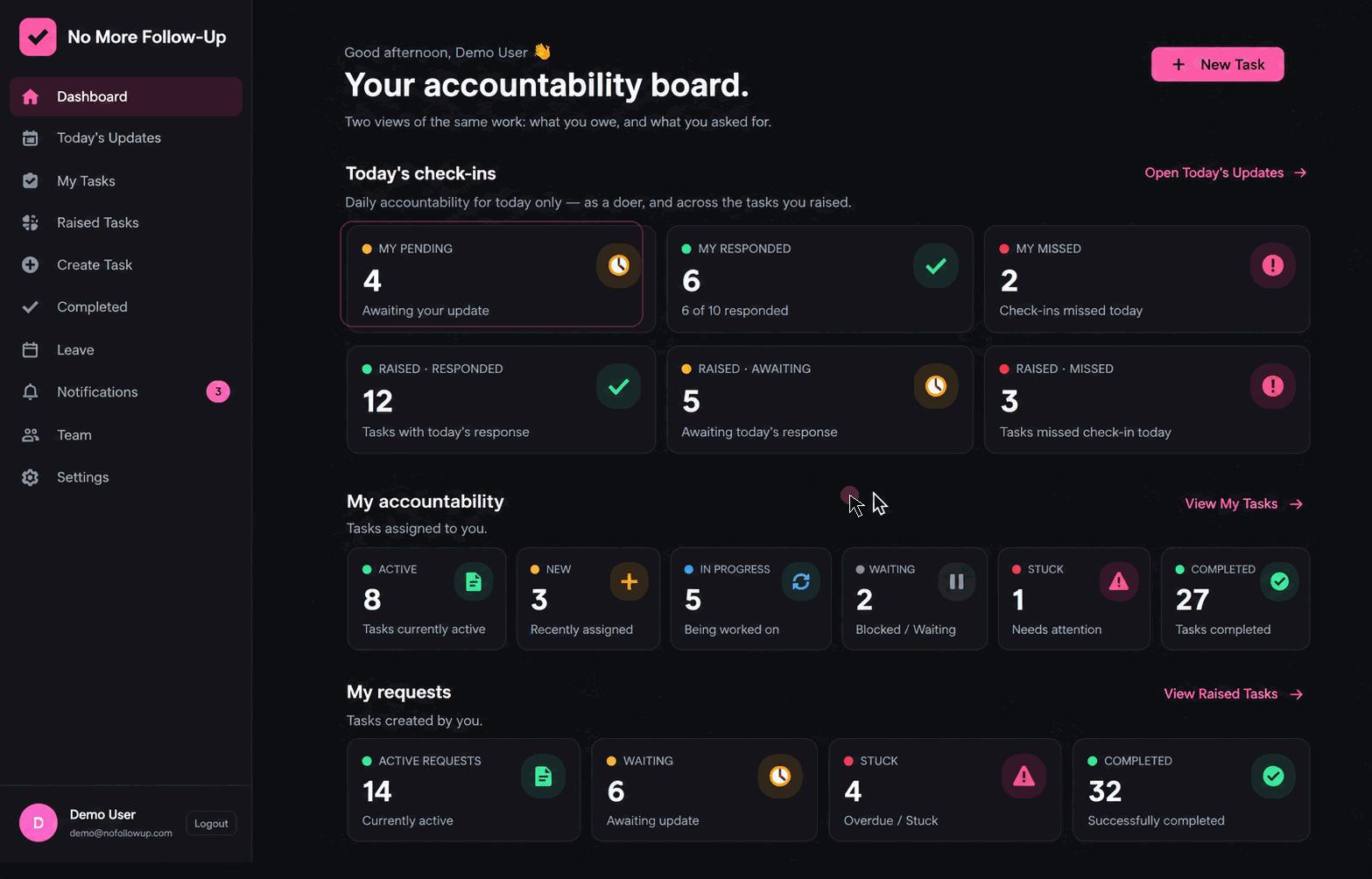 No More Follow-Up dashboard showing tasks, check-ins and pending updates.