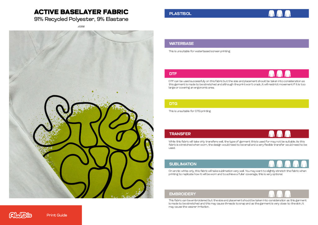 Active Baselayer Fabric Print Guide.pdf
