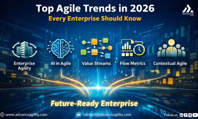 Top Agile Trends in 2026 Every Enterprise Should for