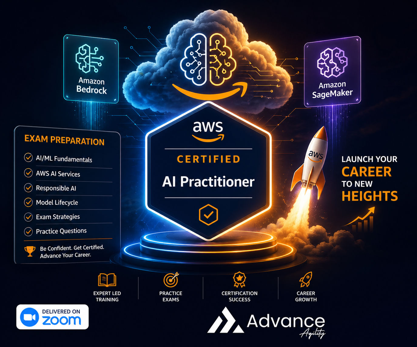 Agentic AI: Build Multi-Agent Systems with CrewAI & LangGraph