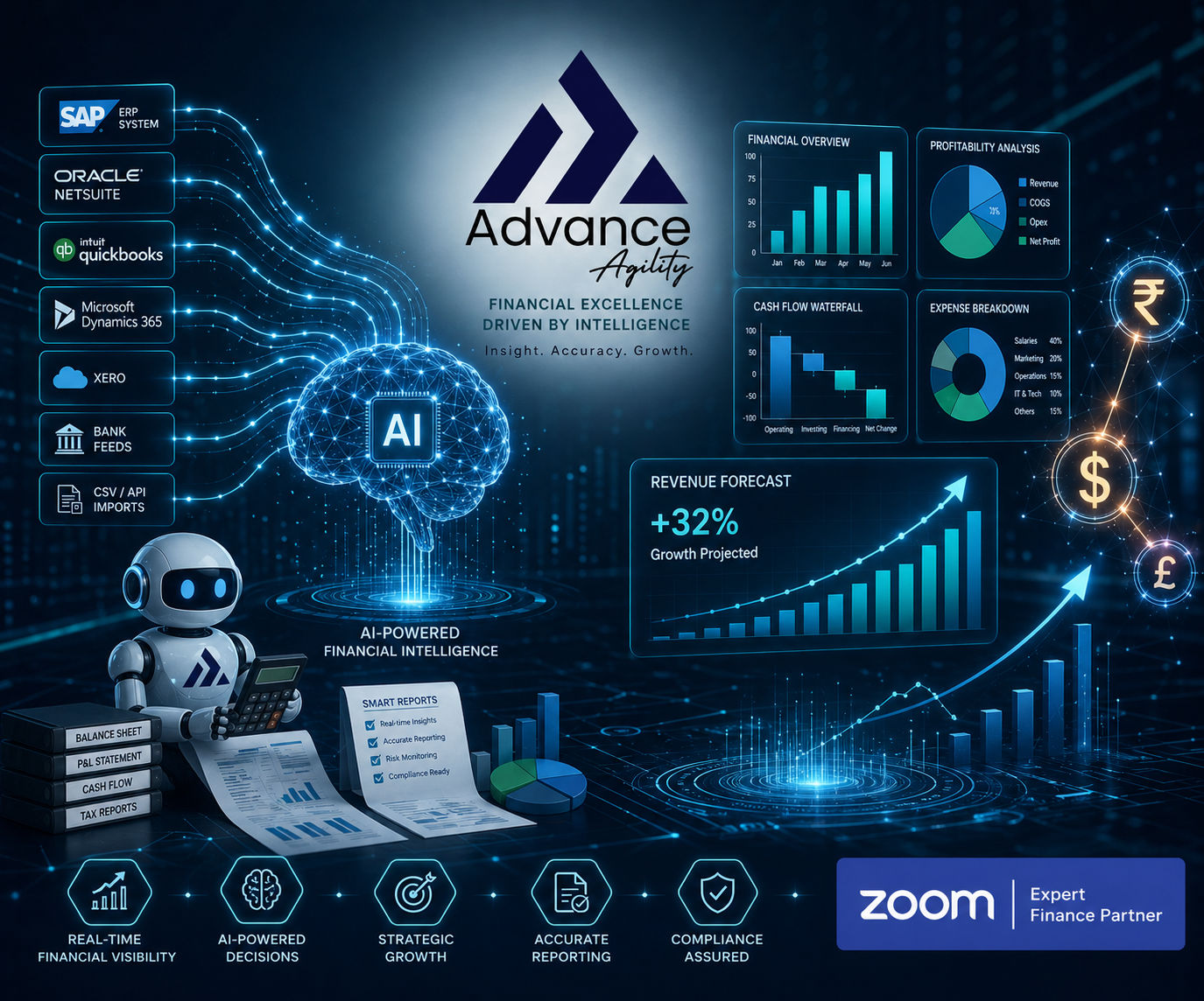 AI for Finance & Accounting Professionals