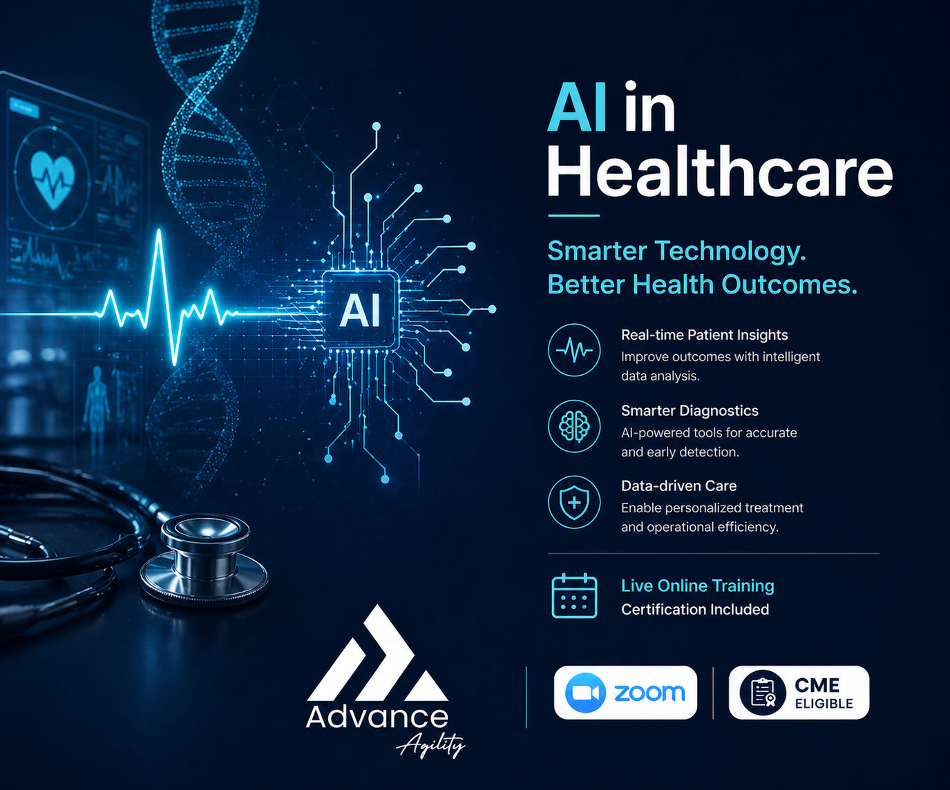 AI-Powered Software Testing & QA Bootcamp