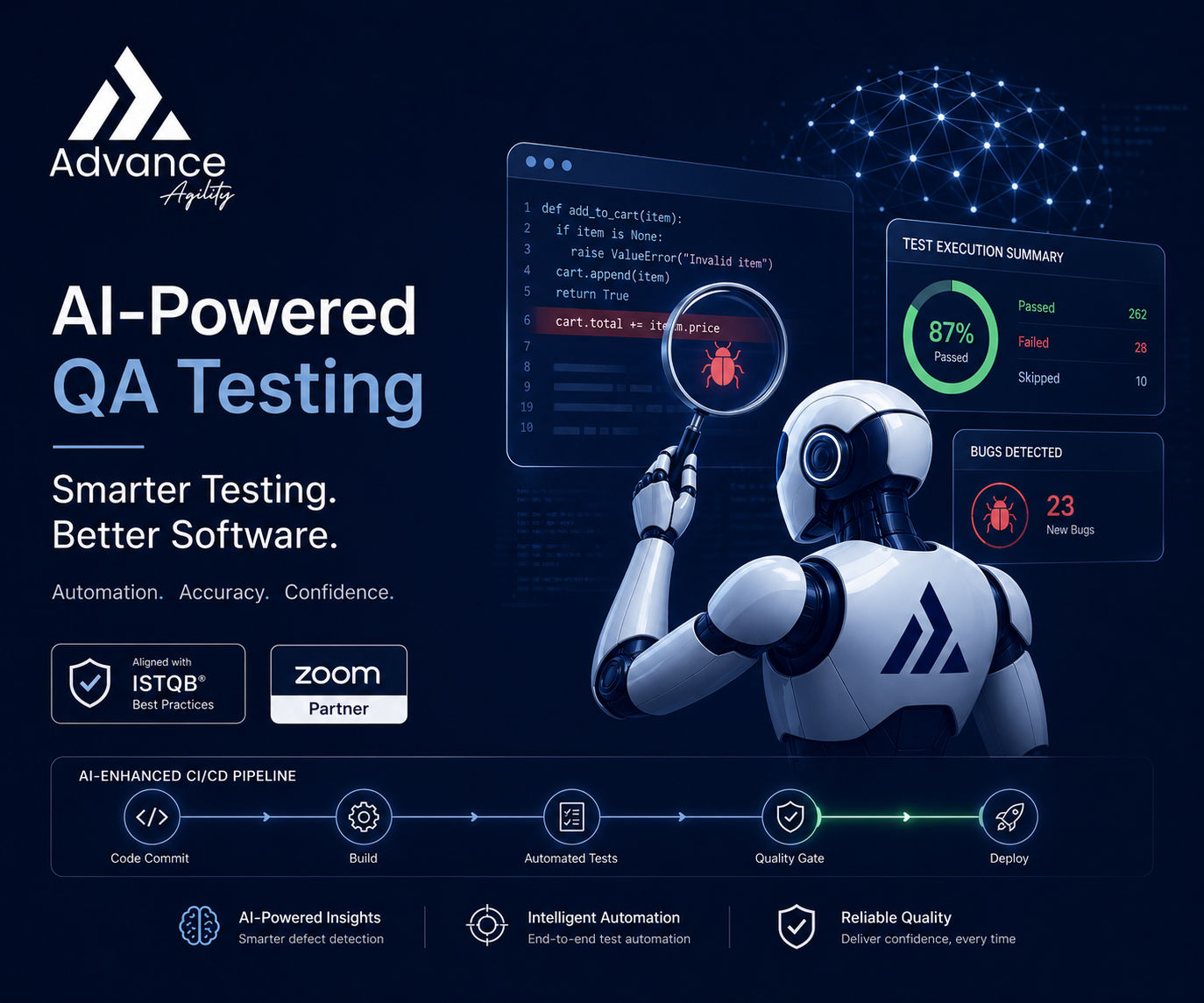 ISO/IEC 42001 AI Management System — Lead Implementer