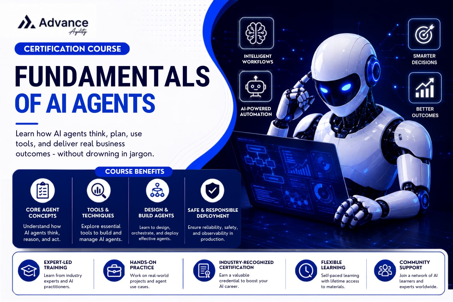 Fundamentals of AI Agents