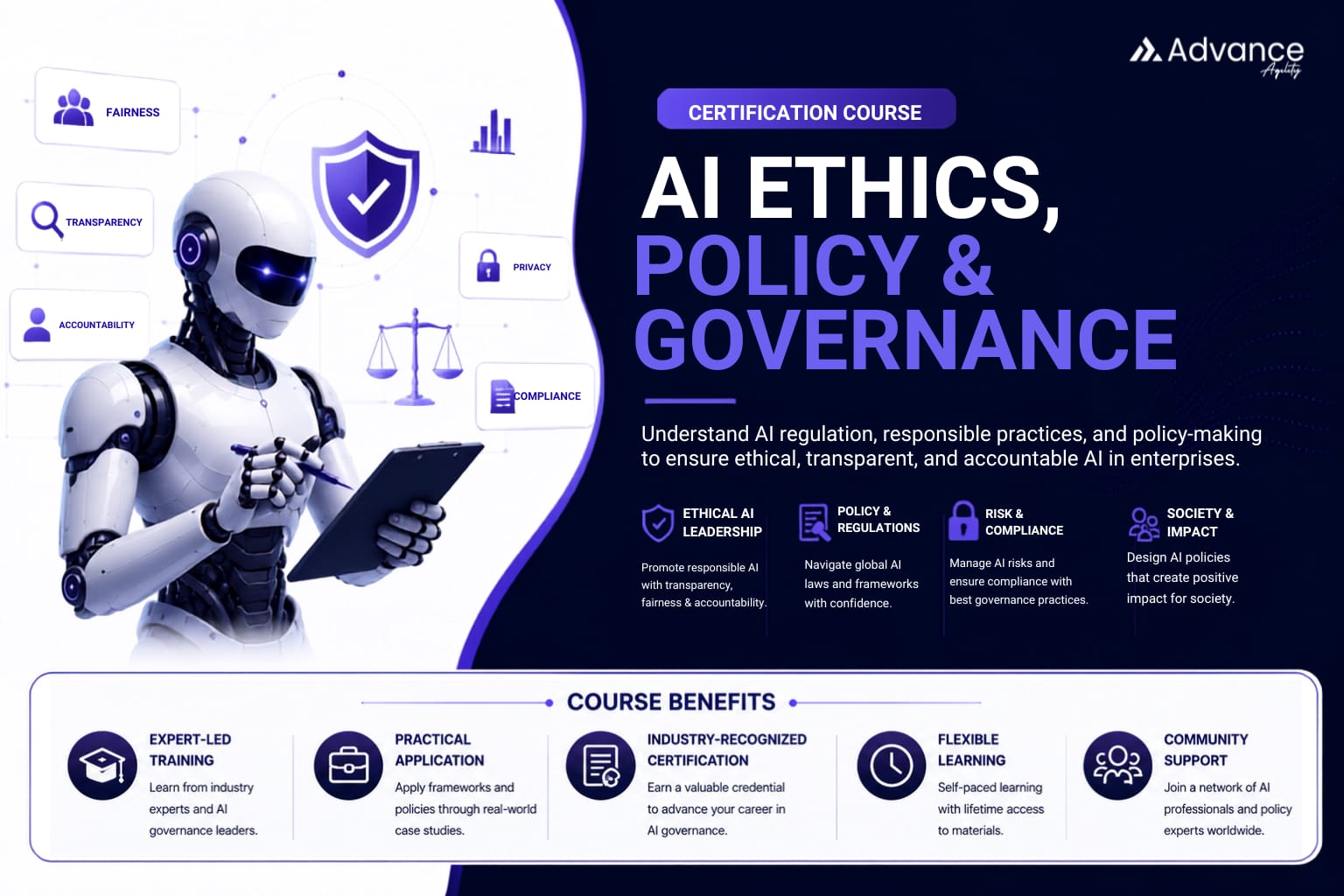 AI Ethics, Policy & Governance