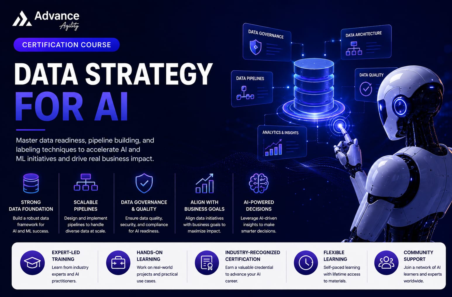 Data Strategy for AI