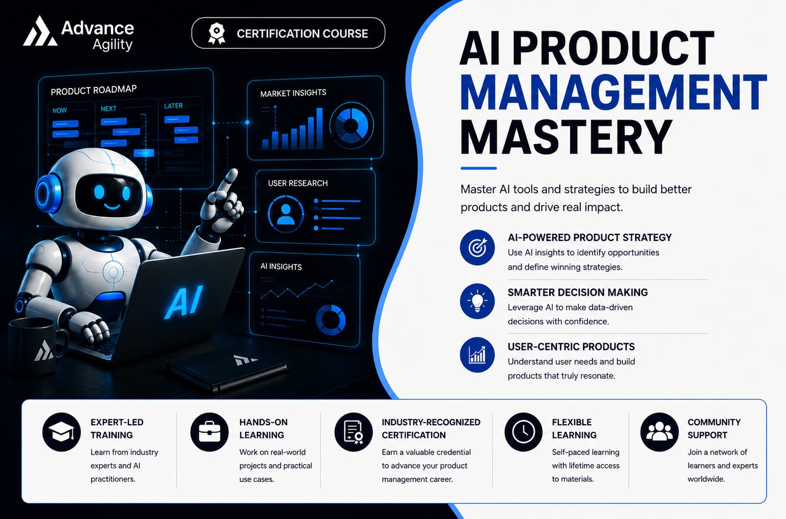 AI Product Management Mastery