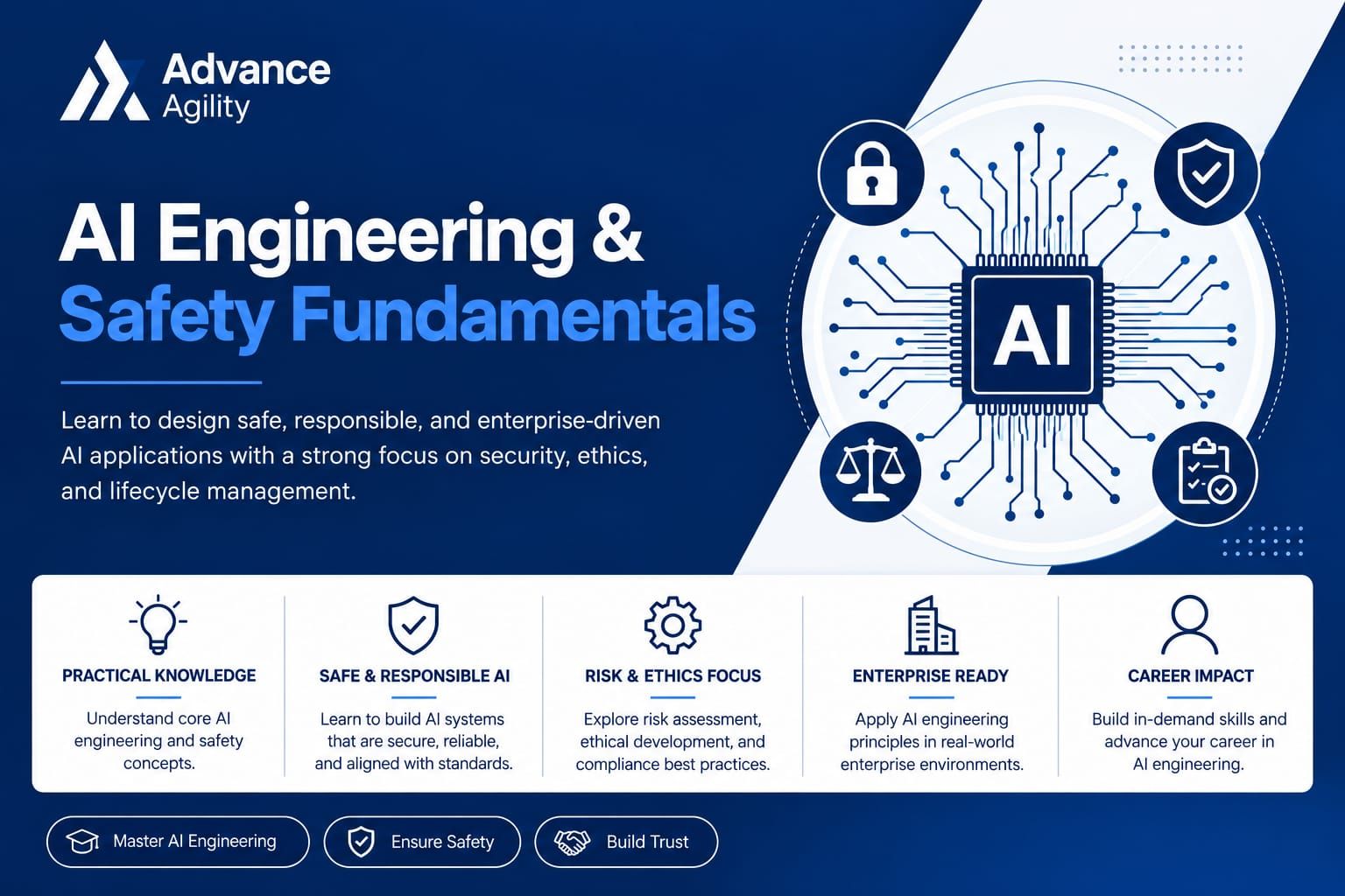 AI Engineering & Safety Fundamentals