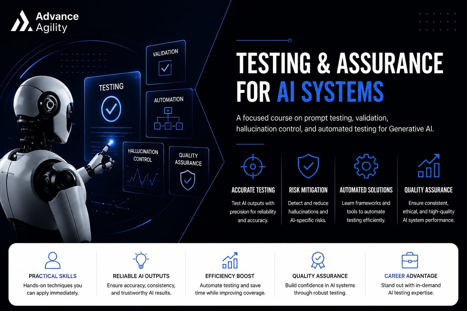 Testing & Assurance for AI Systems