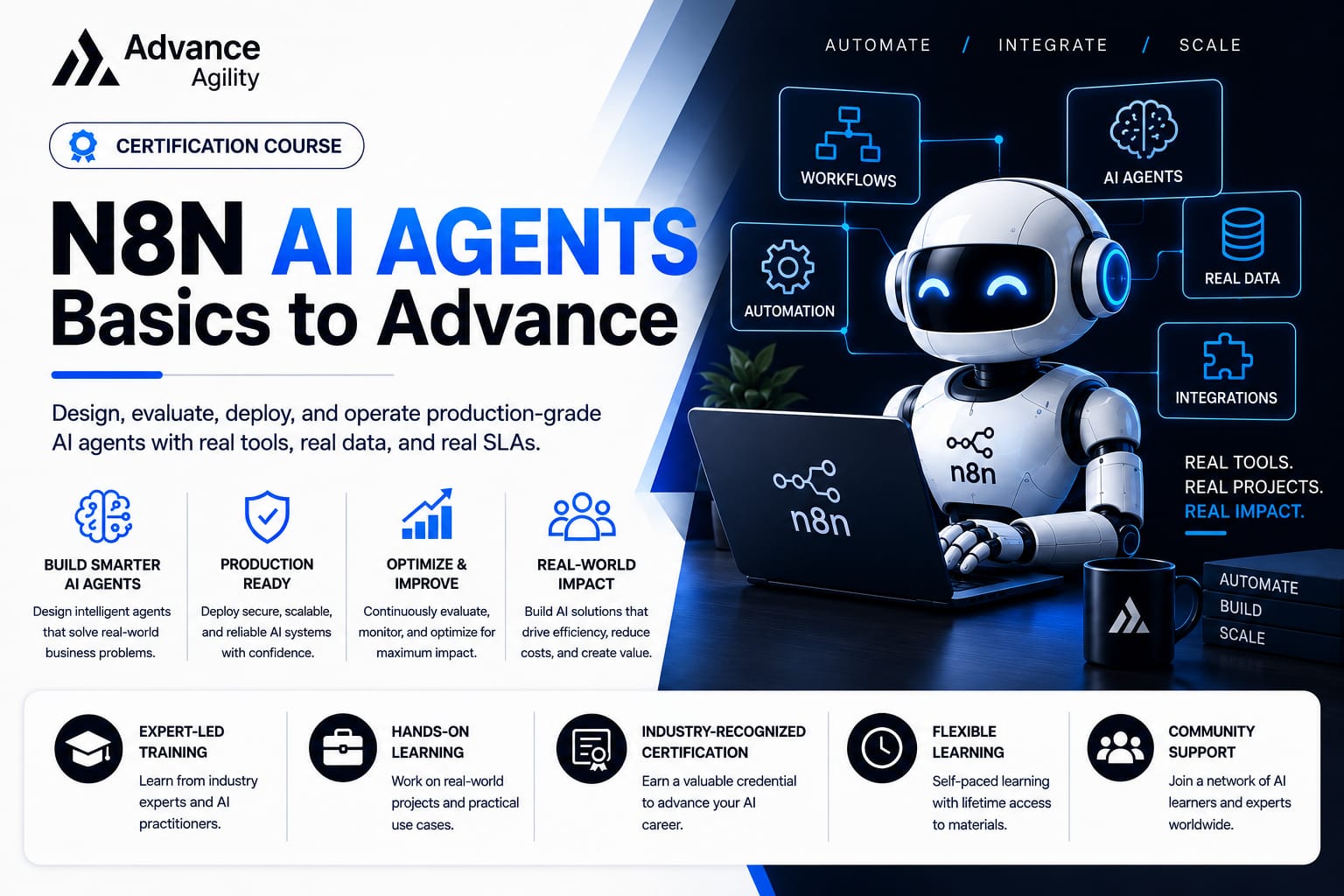 N8N AI Agents : Basics to Advance