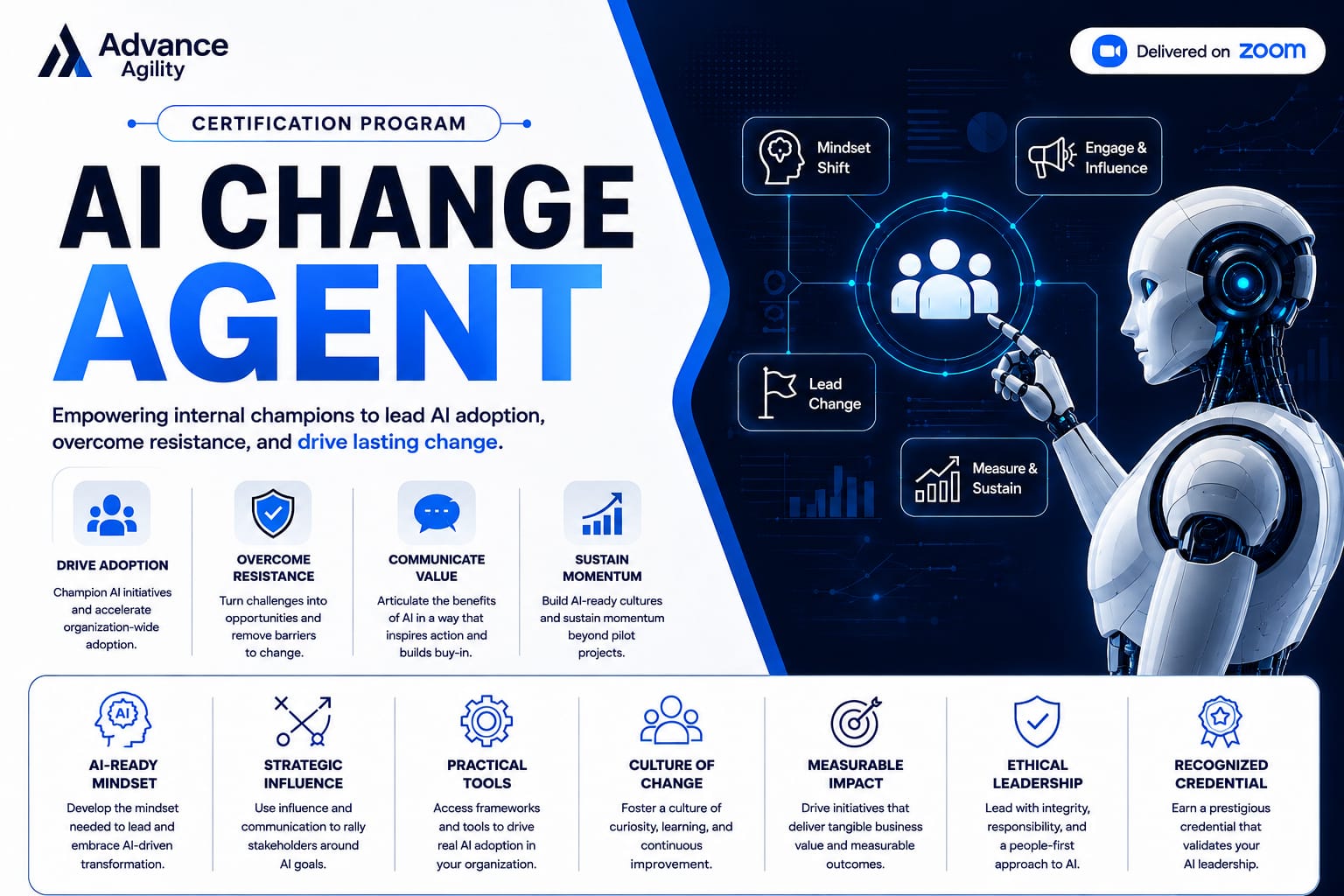 AI Change Agents