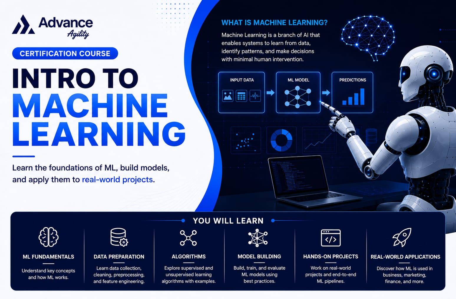 Intro to Machine Learning