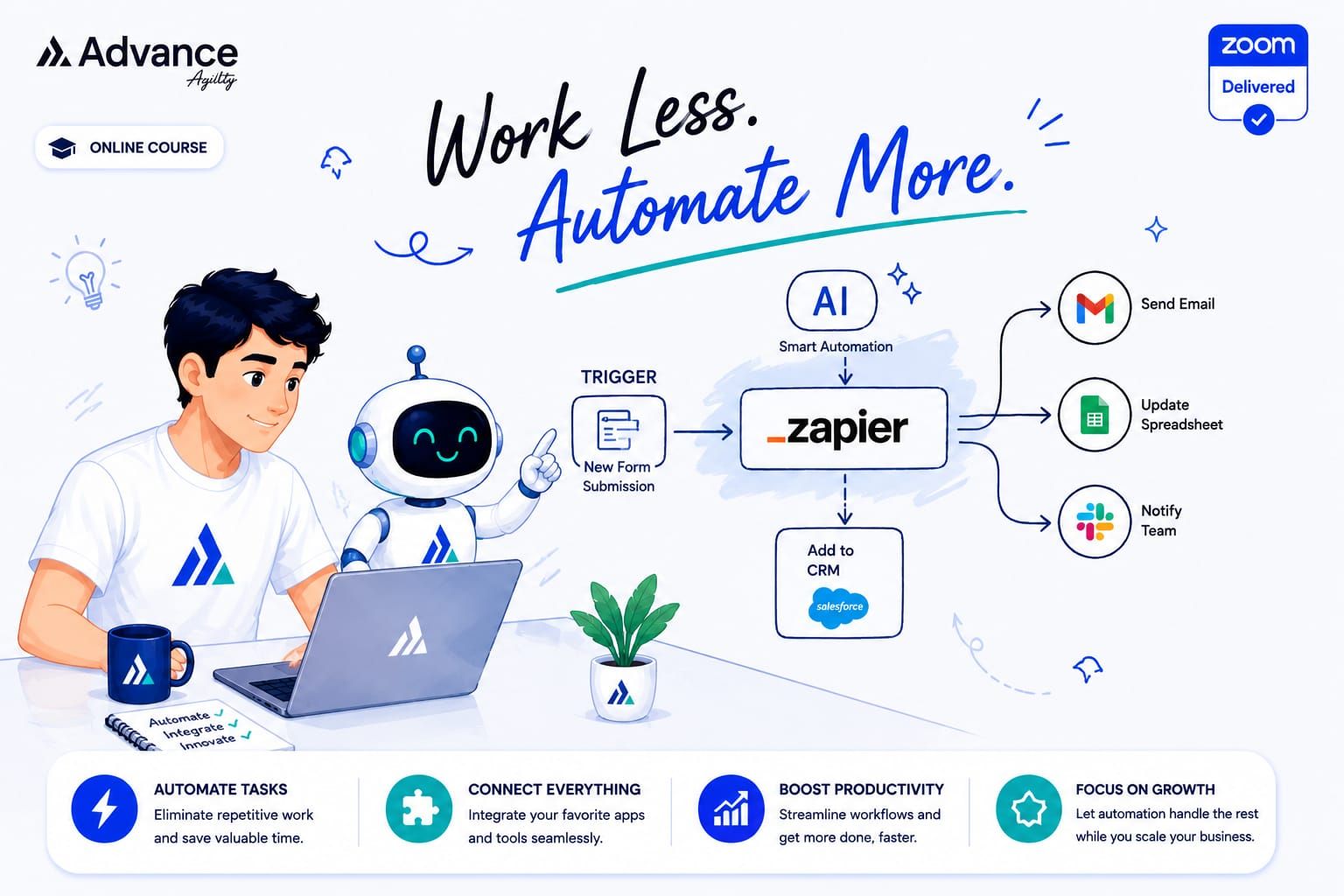 Zapier AI Automation Bootcamp