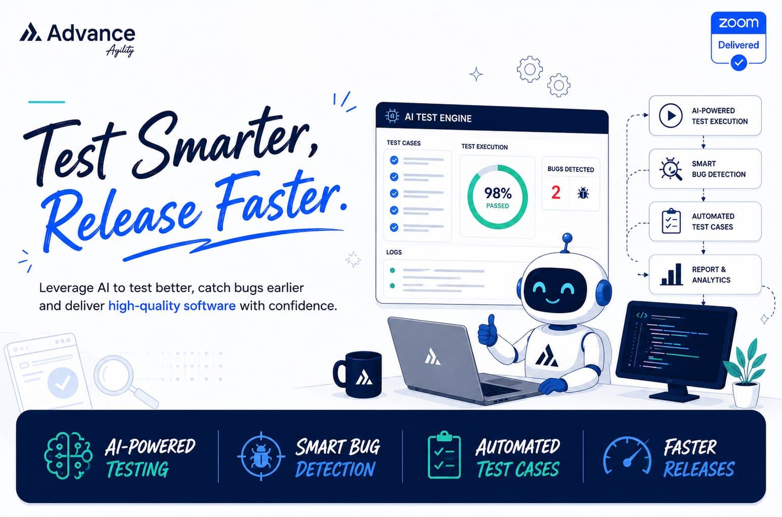 AI-Powered Software Testing & QA Bootcamp