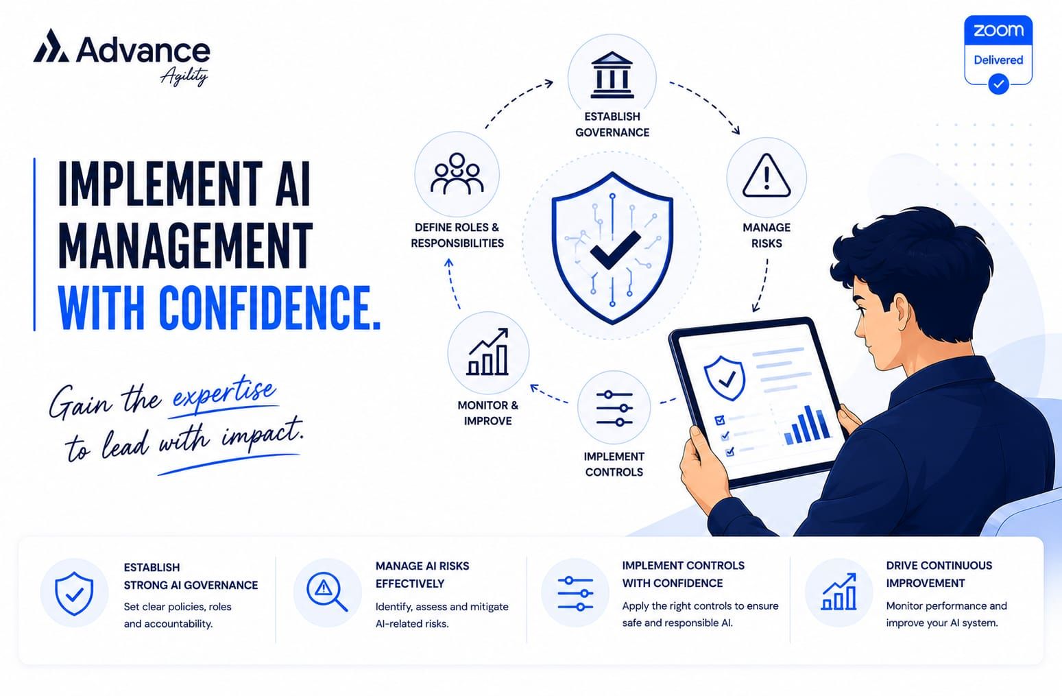 ISO/IEC 42001 AI Management System — Lead Implementer