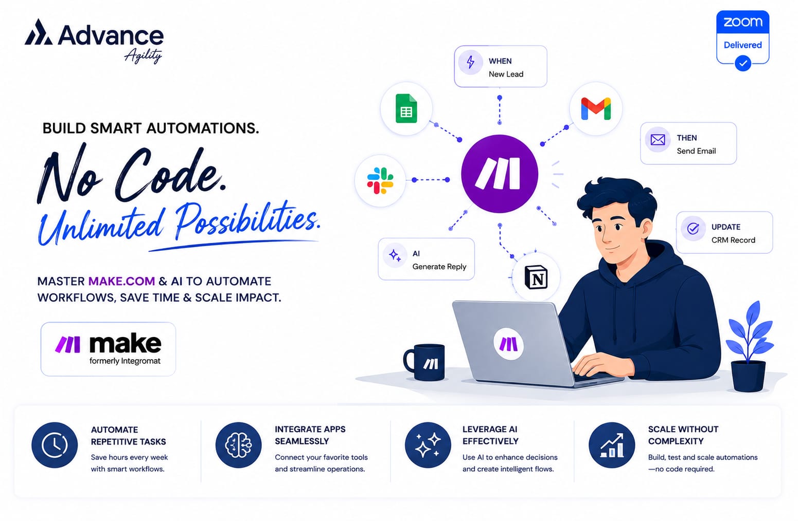 Make.com AI Automation Bootcamp