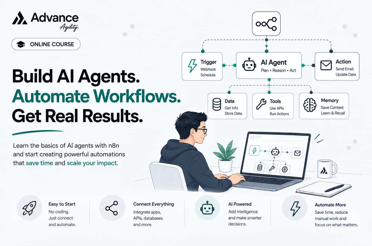 N8N AI Agents : Basics to Advance