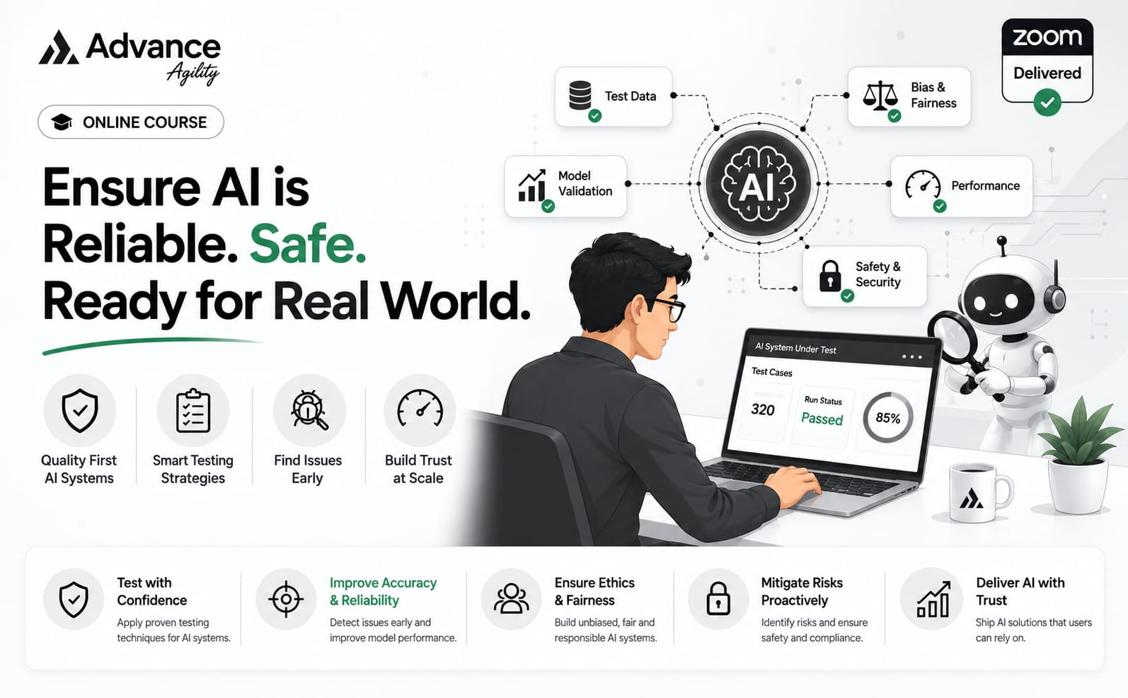 Testing & Assurance for AI Systems