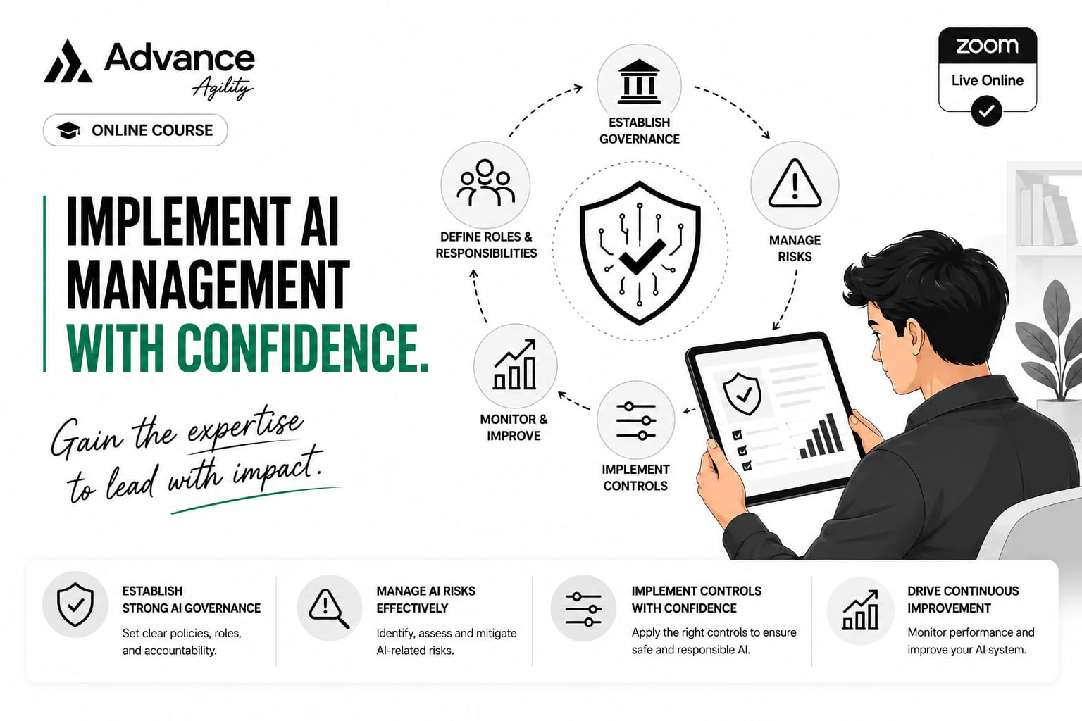 ISO/IEC 42001 AI Management System — Lead Implementer