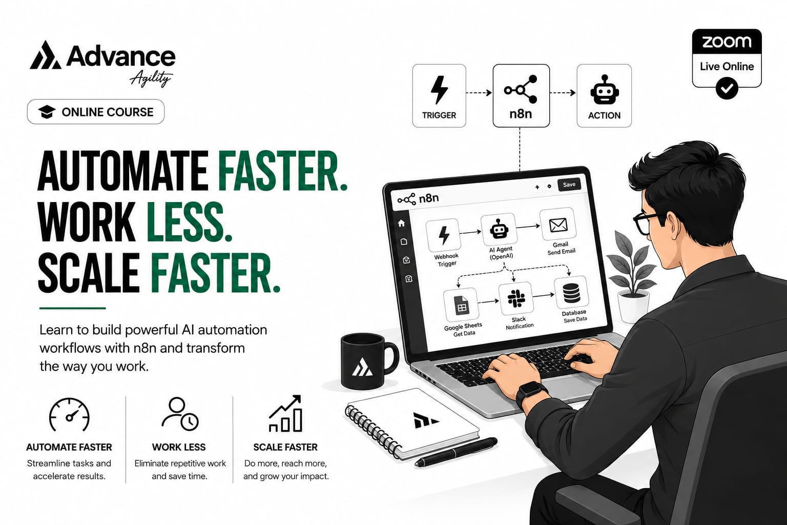 Advanced AI Automation and n8n (80h)