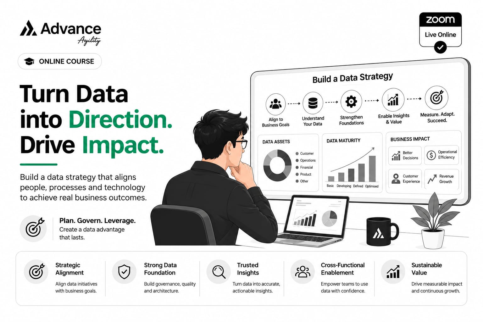 Data Strategy for AI
