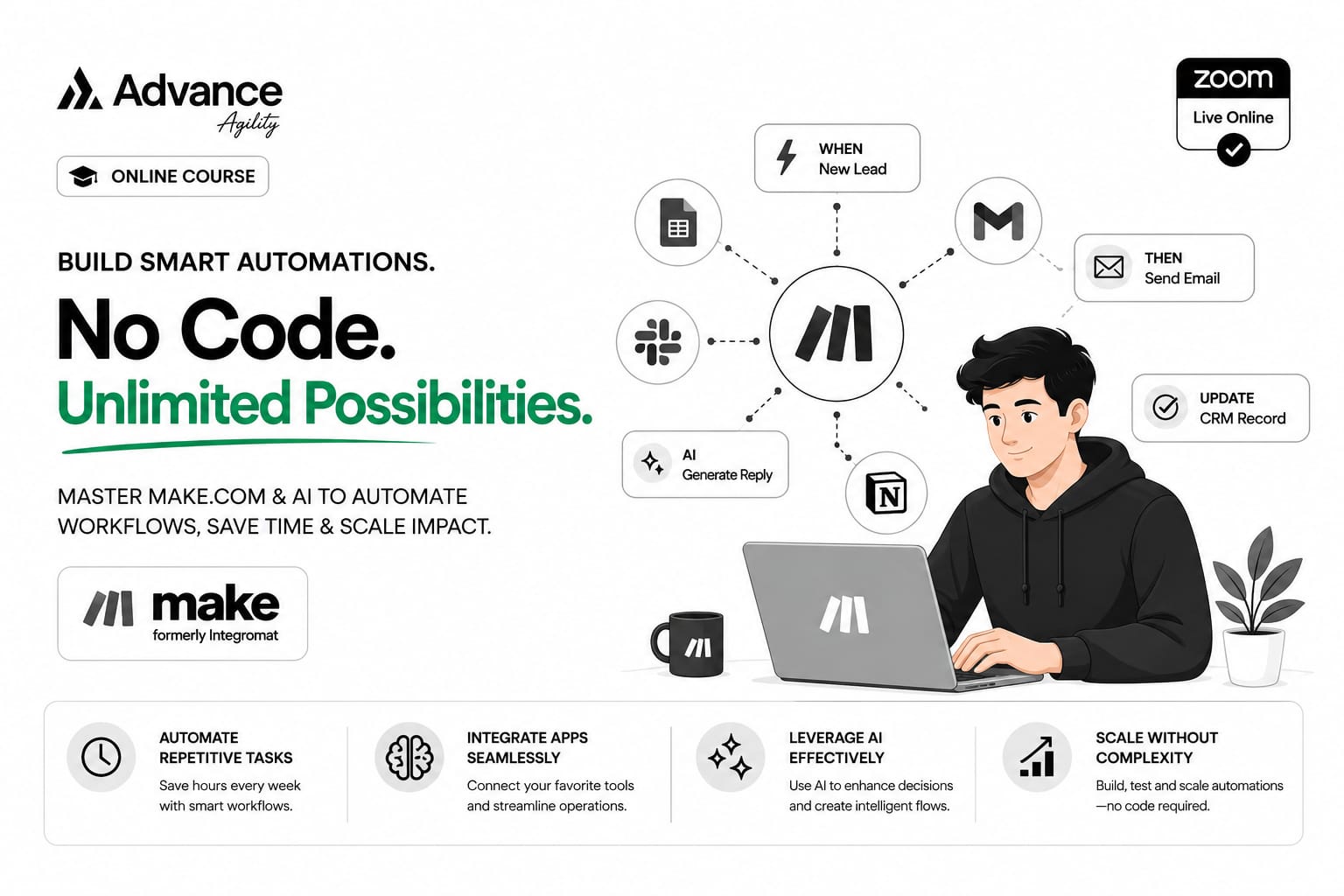 Make.com AI Automation Bootcamp